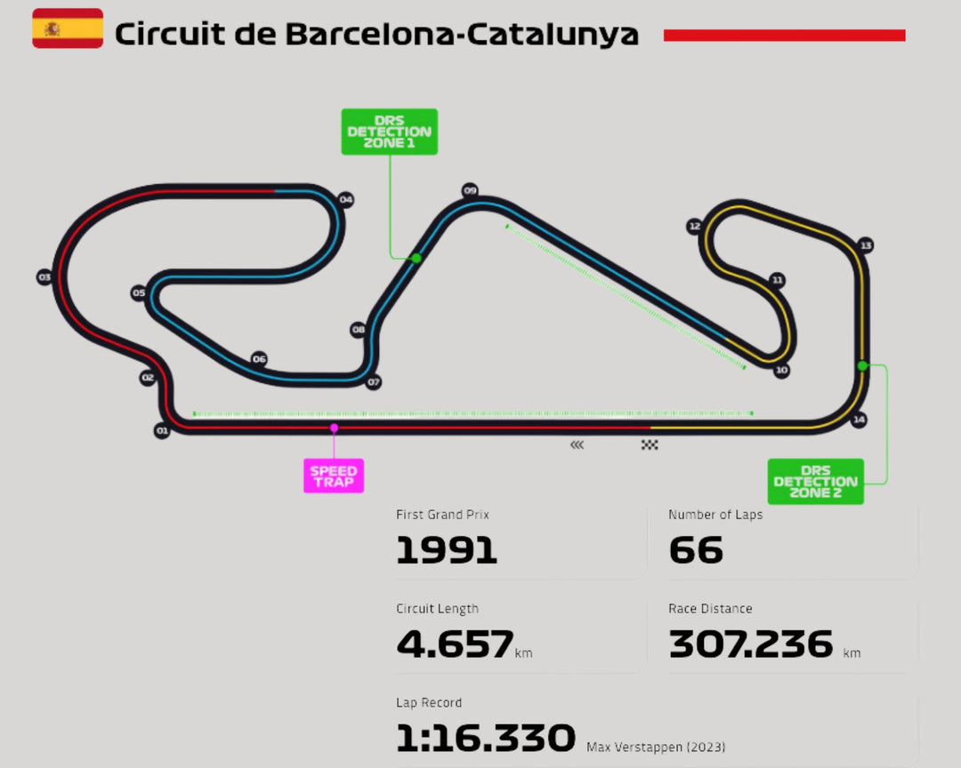 Spain,Circuit de Barcelona-Catalunya Detailed multilayered Metal Wall Art